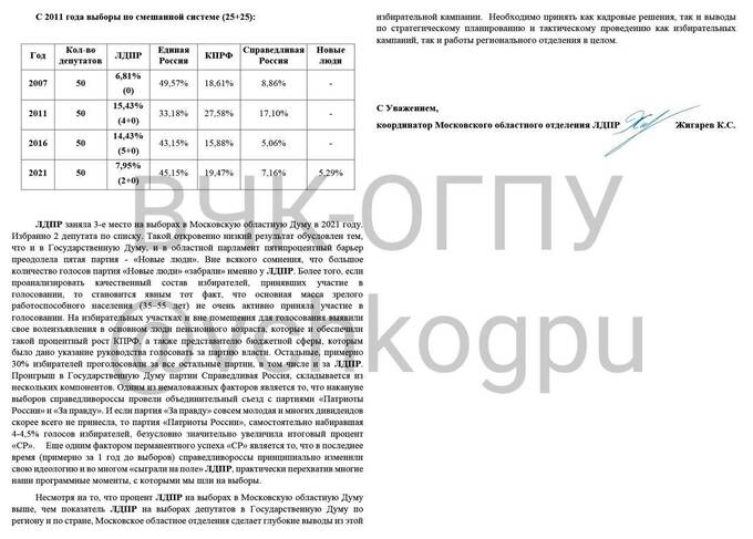 Как Дурень из Майами Жигарева в вице-спикеры тащит