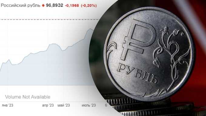 Рубль в опасности: почему российская валюта теряет в стоимости?