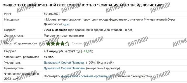 Лицемерие или бизнес без границ: певец Стинг, осуждавший войну, успешно продаёт вино в России