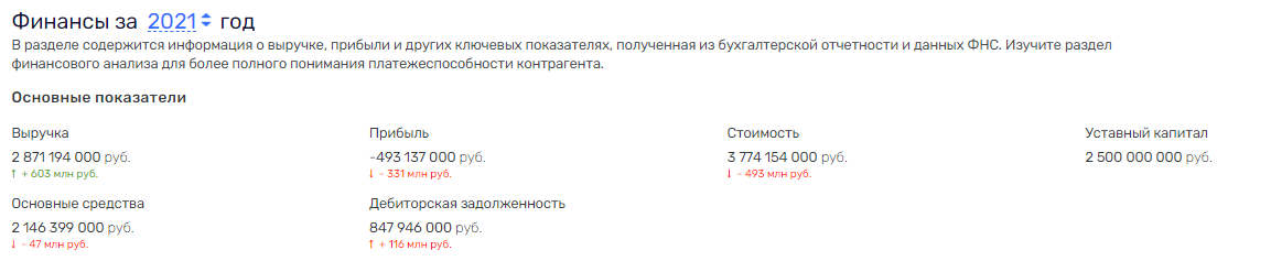 "Доклянчился": Потанина "разденут" до "Норникеля"?