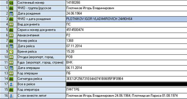 Compromat.Ru: 75286 Compromat.Ru: 75286