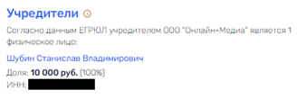 "Мобилизация" по Лисняку "Мобилизация" по Лисняку
