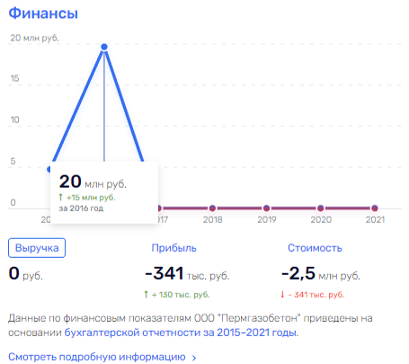 "Мобилизация" по Лисняку "Мобилизация" по Лисняку